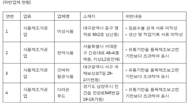 피앤엘푸드 이미지