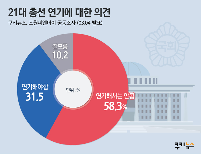 씨앤아이(C&I) 이미지