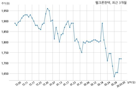 주식회사 한텍 이미지