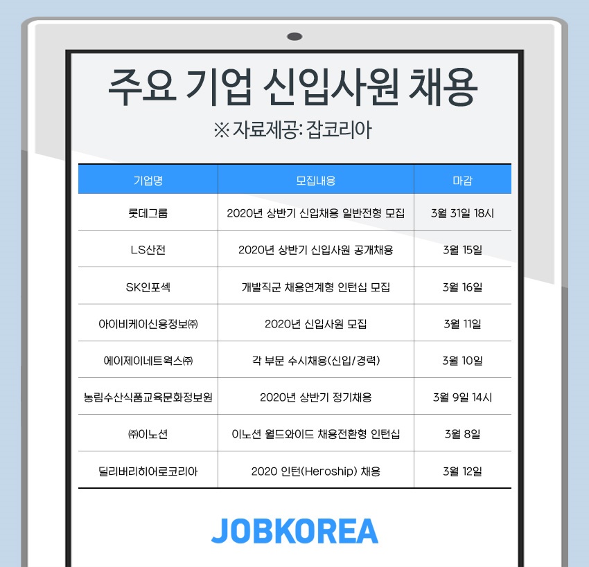 산전유통 이미지