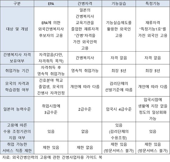 또왔다인력 이미지