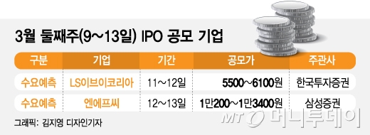 (주)엘에스파마 이미지