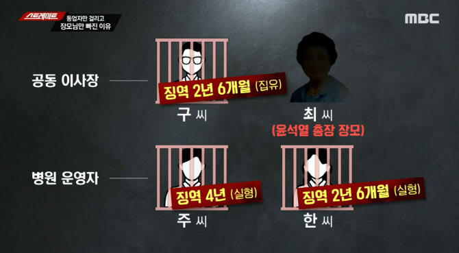 이도의료재단 이미지