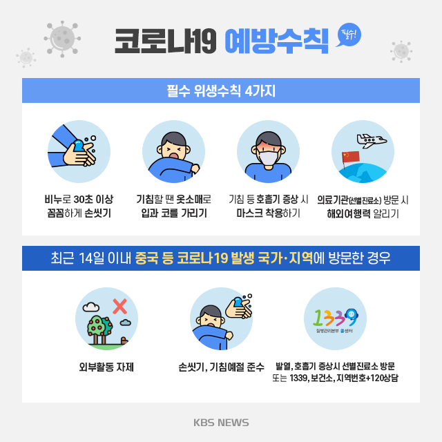 베이징발관리 이미지