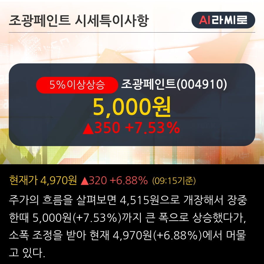 조광상회 이미지