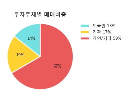 삼영상회 이미지