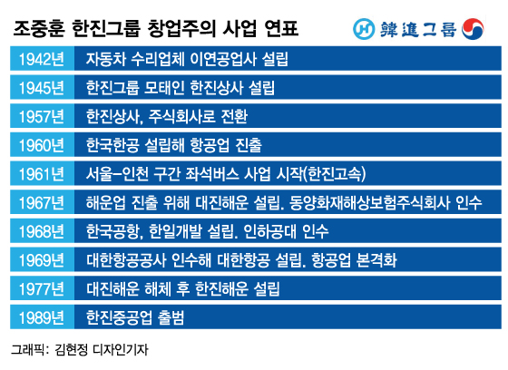 한진자동차공업사 이미지