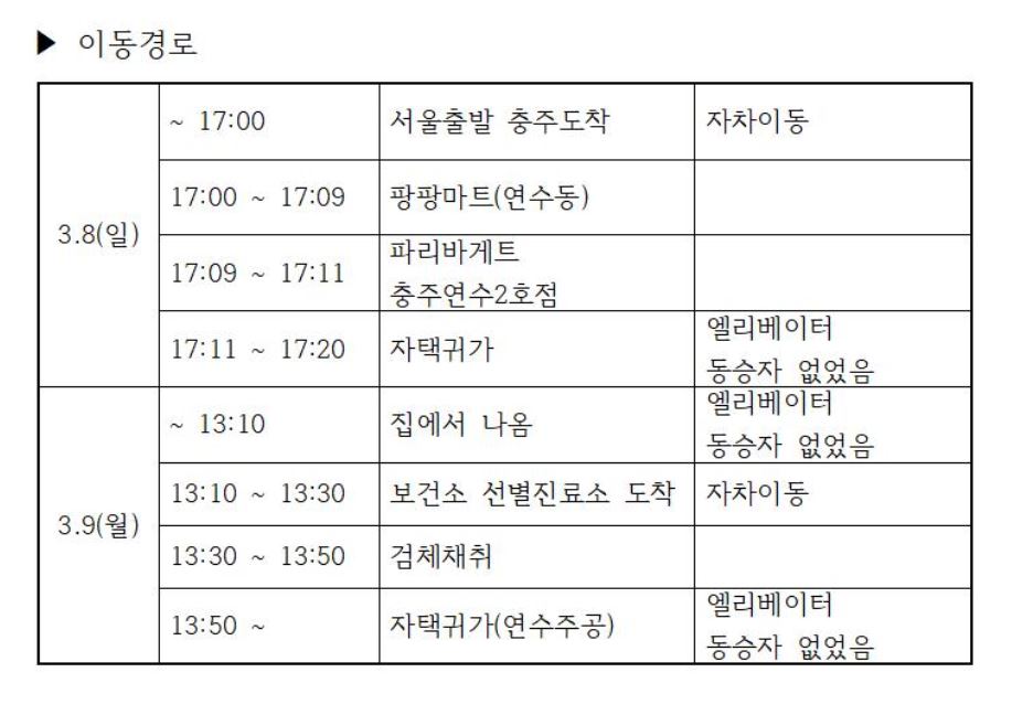 파리바게뜨연수2호점 이미지