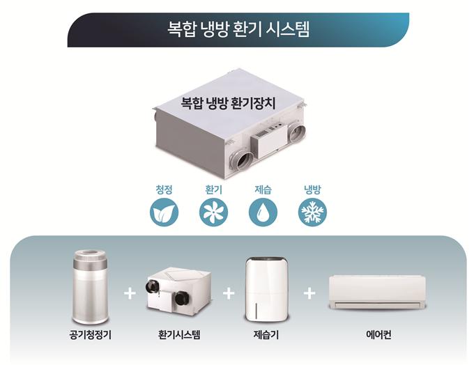 이공공시스템 이미지