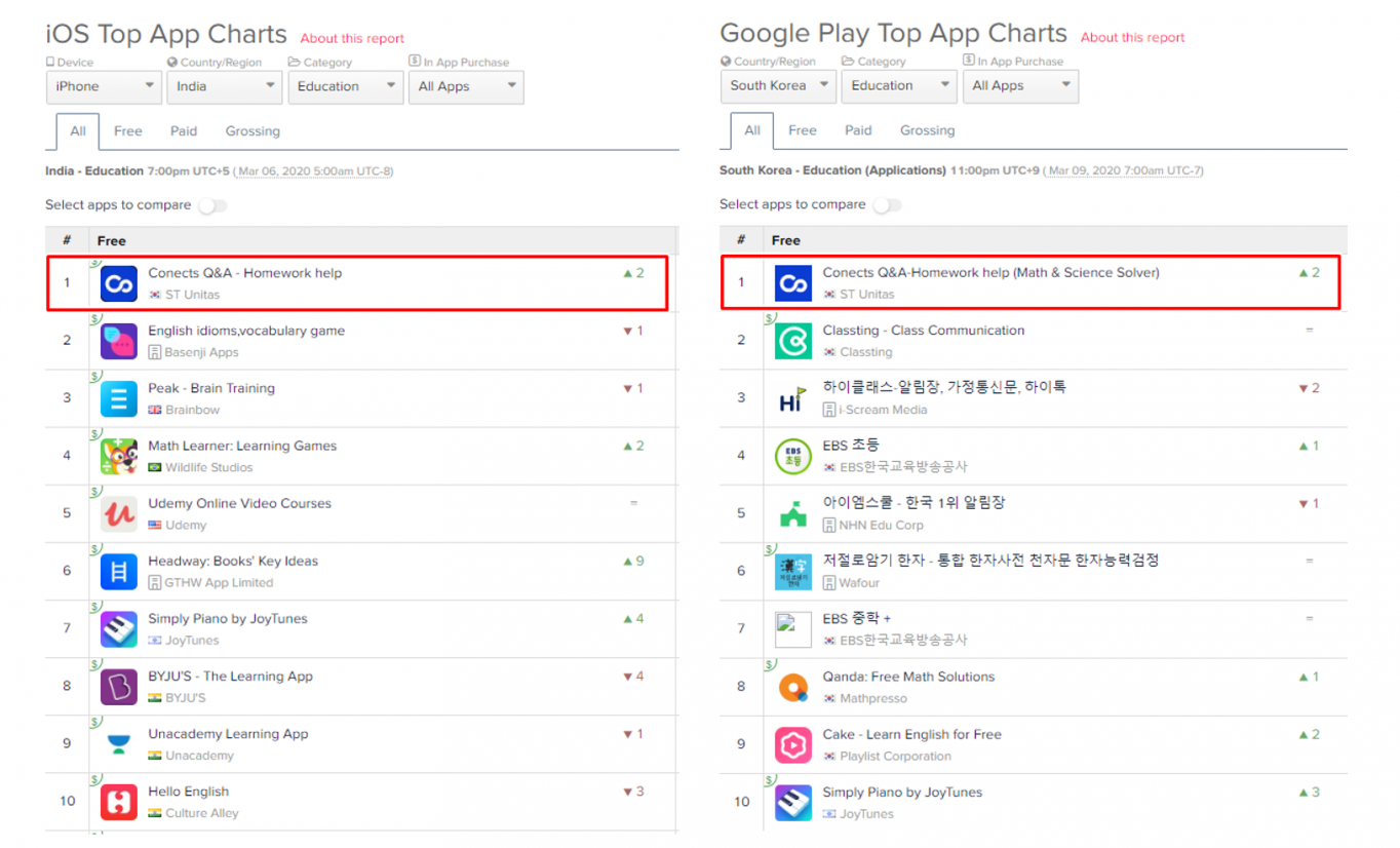 1에스티 이미지