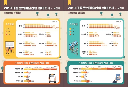 대중산업 이미지
