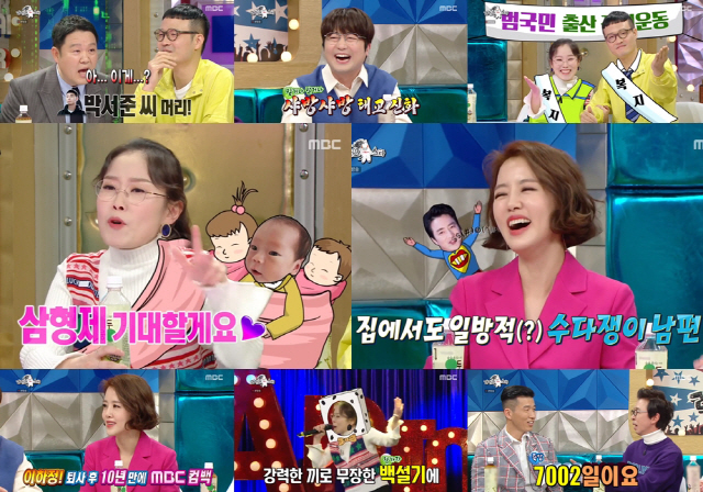 Park Seul-gi, Lee Ha Jung, Park Hyun-bin and Jo Jung-chi appeared on Radio Star and gave fun with a rich Umpa Talk.They have attracted attention by catching both rabbits, empathy and laughter, releasing the talents that have been accumulated for a while with busy childcare.The high-quality talk show MBC Radio Star (planned by Ahn Soo-young / directed by Choi Haeng-ho) aired on the 11th featured Park Seul-gi, Lee Ha Jung, Park Hyun-bin and Jo Jung-chi as a special feature of Parents are the first.Park Seul-gi, who returned to the air after 37 days of childbirth, told the story of Park Bo-gum and Jang Ki-yongs consideration.Park Seul-gi said, Park Bo-gum sent a gift containing baby clothes the day after giving birth. I have a relationship with a fan meeting, and I wrote a hand letter every time I had a fan meeting.Jang Ki-yong also expressed his joy by asking for contact information and sending a long message to celebrate childbirth.Also on this day, Park Seul-gi caught the eye with overflowing talent and gesture.In addition to receiving the favorable reception of Park Hyun-bin by picking up a trott saying that he wanted to go to Mistrot, he showed the power of a great mother by shouting I love you, Soyeya ~Lee Ha Jung, who returned to MBC 10 years after leaving the company, showed off his charm with his husband Jung Jun-ho.Lee Ha Jung introduced the salt barrels that were released in the all-round bag of Jung Jun-ho, who appeared earlier, and suddenly revealed the charm of Two Murch Talkers, and the MCs who saw it laughed and shouted, It is a love affair with Jung Jun-ho.Lee Ha Jung also released his first meeting love story with Jung Jun-ho.Lee Ha Jung, who first met Actor Jung Jun-ho as an announcer, was somewhat annoyed by his unending two-much talker answer at the time.However, Jung Jun-ho sent a letter saying that he wanted to buy rice, and at the meeting again, the two people confessed that the conversation became very close to each other.Lee Ha Jung then laughed when he revealed that he was absurd to receive an apple box as a gift to Jung Jun-ho on his first date.Park Hyun-bin, who has a 4-year-old son and a 4-month-old daughter, laughed with a flurry of dedication.Park Hyun-bin said that his song Shabang Shabang surpassed the Classic songs and took first place in preaching music. No matter how good the Classic, the unresponsive fetuses played Shabang Shabang and tumbled.When I gave birth to my first son, I kept calling Shabang Shabang next to my wife. I did not lie and said, Kill me!When I called the line, the baby came out with emotional, he said, giving birth to the myth of Shabang Shabang.He also revealed his affectionate fathers aspect that he is recording daily days with children by writing a daily diary.Jo Jung-chi has been openly expressing the grievances and clunky impressions of childcare, drawing empathy: I really didnt have time to rest after my second birth.So I am happy when I get a schedule, he said, referring to the grievances of the child care daddy.But Jo Jung-chi said, Once I was going to bring my daughter up, she hugged me and kissed me, and I was tearful when I came home with my cluttered heart.I was very impressed, he said, saying he was having a happy day.Jo Jung-chi also robbed his gaze with a different hairstyle.Kim Gura said, Is there a reason why I cut my long hair suddenly? I was getting tired and my head was getting worse.So I asked him to cut it short and cut it with his head. The cast members who learned that Park Seo-joons Roy head, which is in fashion recently, were surprised and caused a laugh.In addition, Special MC Sean showed off his charm of a great lover and devastated the studio. First, he said, Today is 7002 days since I met Hye Young.I am a person, but I have a sad thing for my wife, MC said, My wife is always right. He farted and pretended to practice the beatbox, and then released the story that he was caught by his wife.According to Nielsen Korea, a TV viewer rating research company on the 12th, Radio Star, which was broadcast the previous day, recorded 6.4% (23:57) of the highest TV viewer ratings in the metropolitan area.Next week, Radio Star is expected to be featured in Job-Dahan Guys with Lim Ha-ryong, Yang Dong-geun, Ong Sung-woo and Kim Min-ah.
