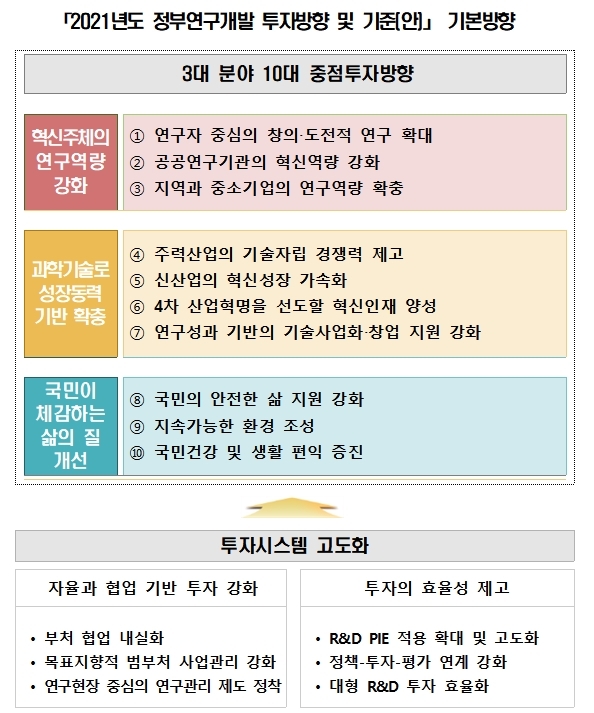 청은개발 이미지