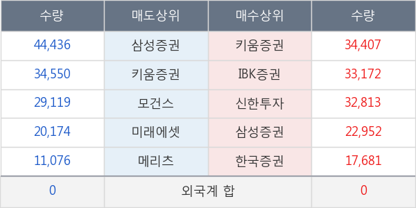 성문엔지니어링 이미지