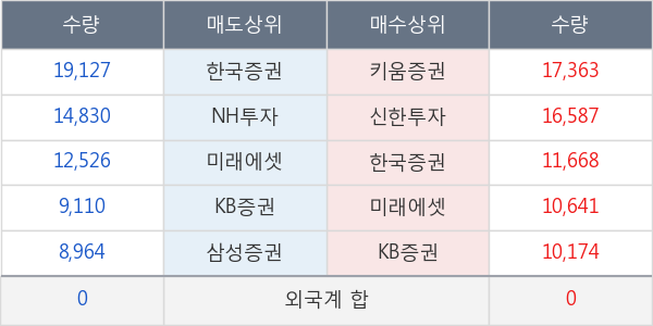 원풍물산현대 이미지