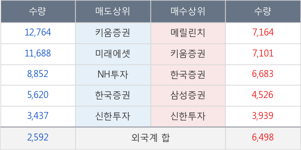 지엘마케팅 이미지
