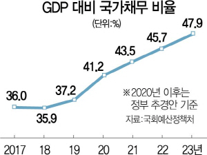 재정상회 이미지
