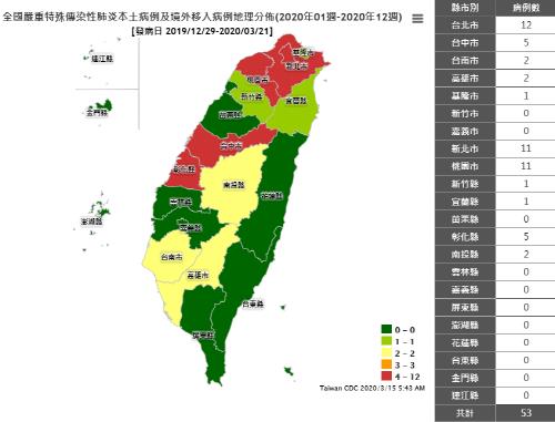 대만 내 코로나19 환자 지역 분포도(53명) [대만 위생복리부 질병관제서 캡처]