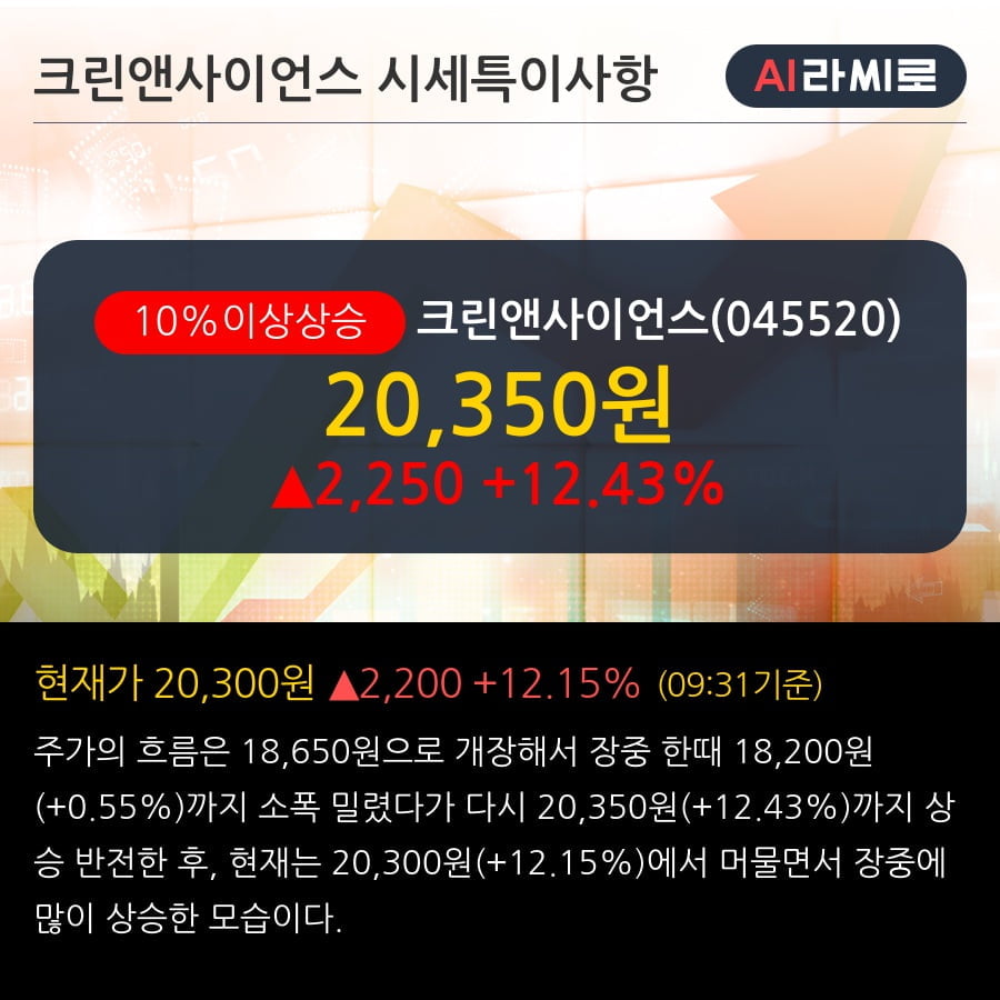 (주)크린앤사이언스 이미지