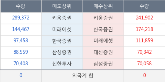 흥아헬스 이미지