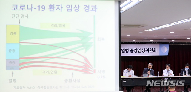 [서울=뉴시스]박주성 기자 = 오명돈 중앙임상위원회 위원장이 1일 오후 서울 중구 국립중앙의료원에서 열린 신종감염병 중앙임상위원회 기자회견에서 지역사회 전파 단계에선 환자 치료를 위한 대응체계로 전환되어야 한다고 말하고 있다. 2020.03.01. park7691@newsis.com