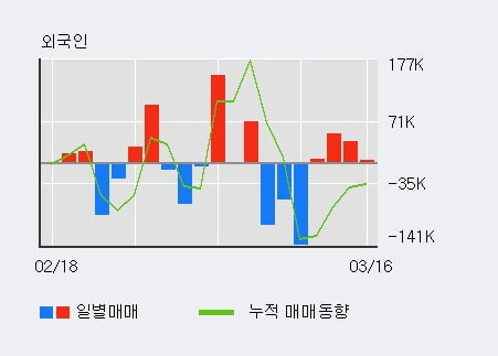 (주)테라젠이텍스 이미지
