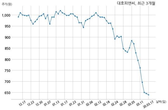 대호컴퍼니 이미지