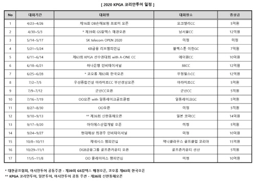 셈서울 투어 이미지