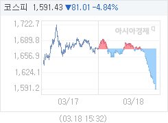 일양엔지니어링 이미지