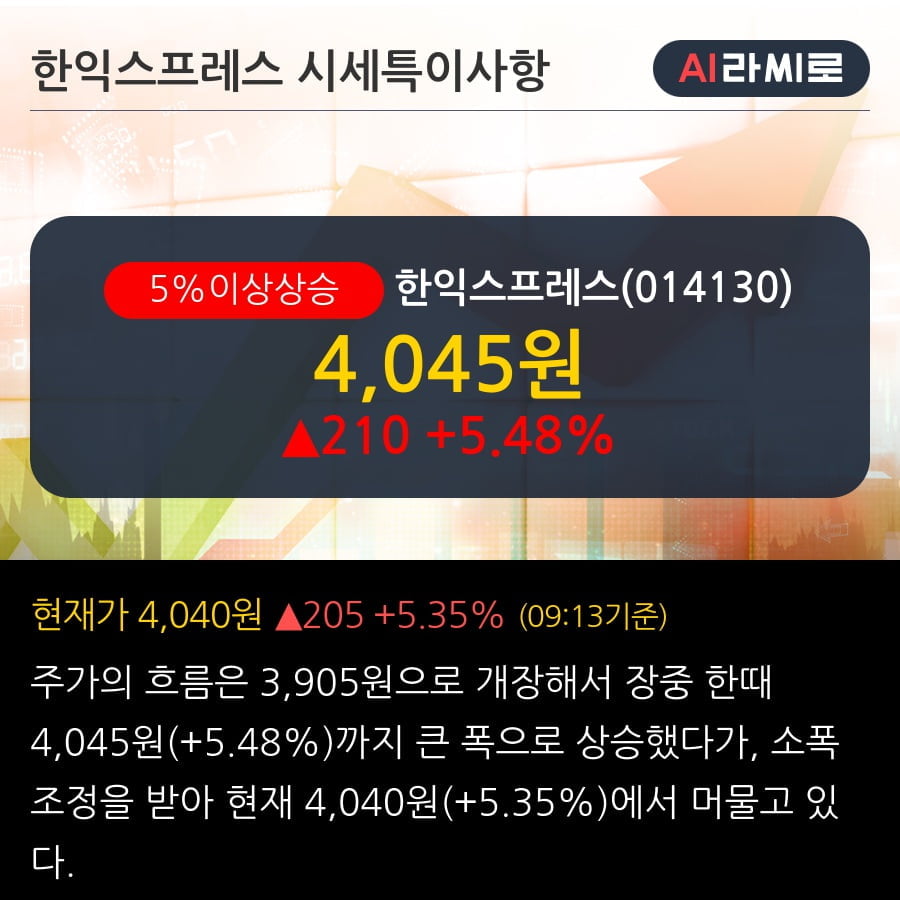 (주)한익스프레스 이미지