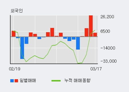 (주)하이텍팜 이미지