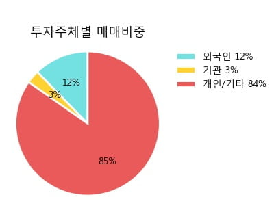 태림상회 이미지