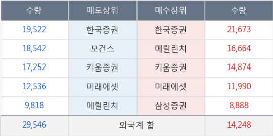 디지털씨앤피 이미지