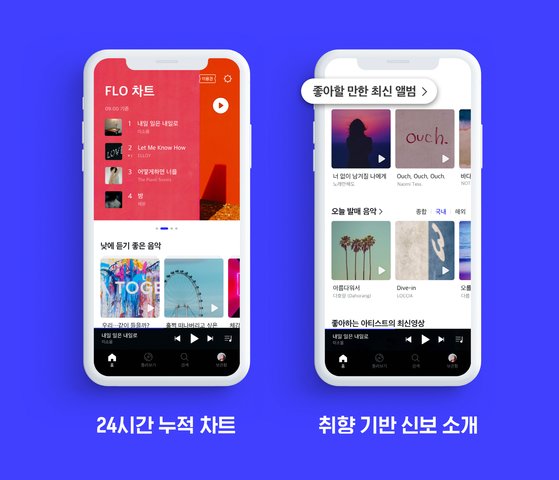 플로든 이미지