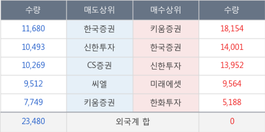 세진케미칼 이미지
