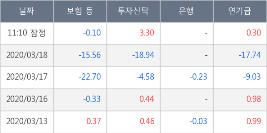 현진엔지니어링 이미지