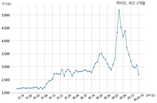 주식회사 케이에이치 이미지