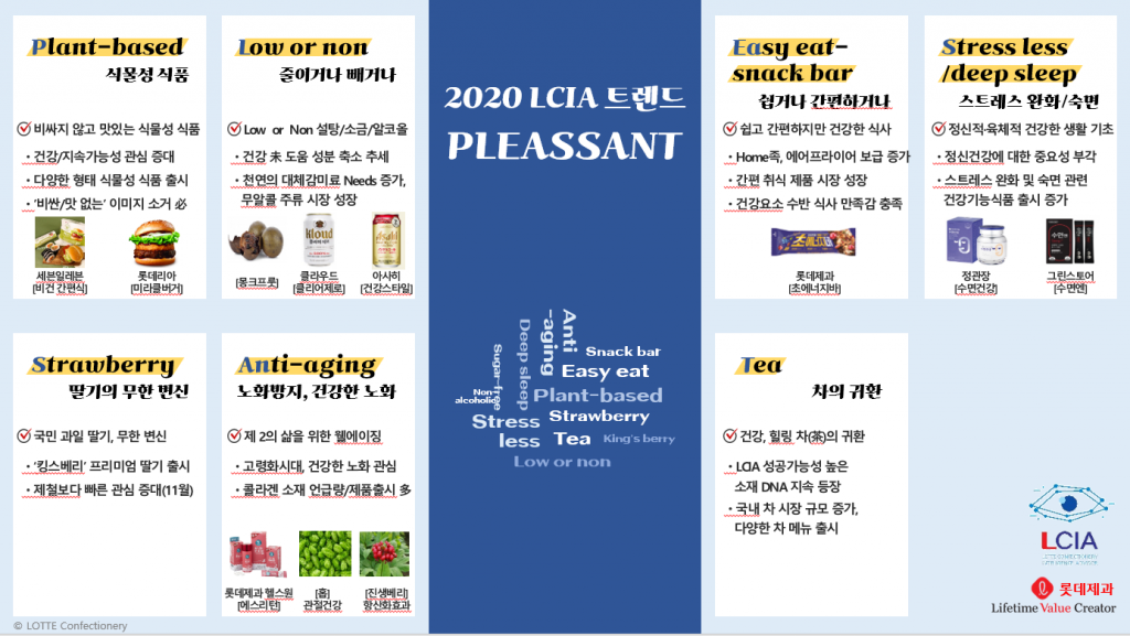 본식품 이미지