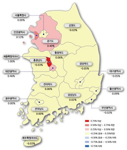 시도별 아파트 매매가격지수 변동률 [한국감정원]