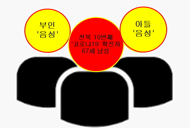 죽도민물매운탕 이미지