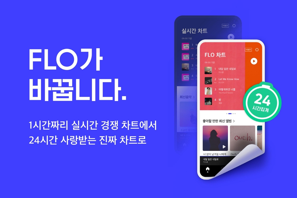 플로든 이미지