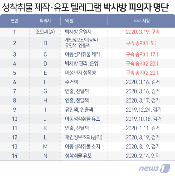 휴대폰박사 이미지