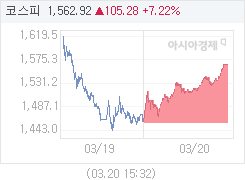 세진통상 이미지