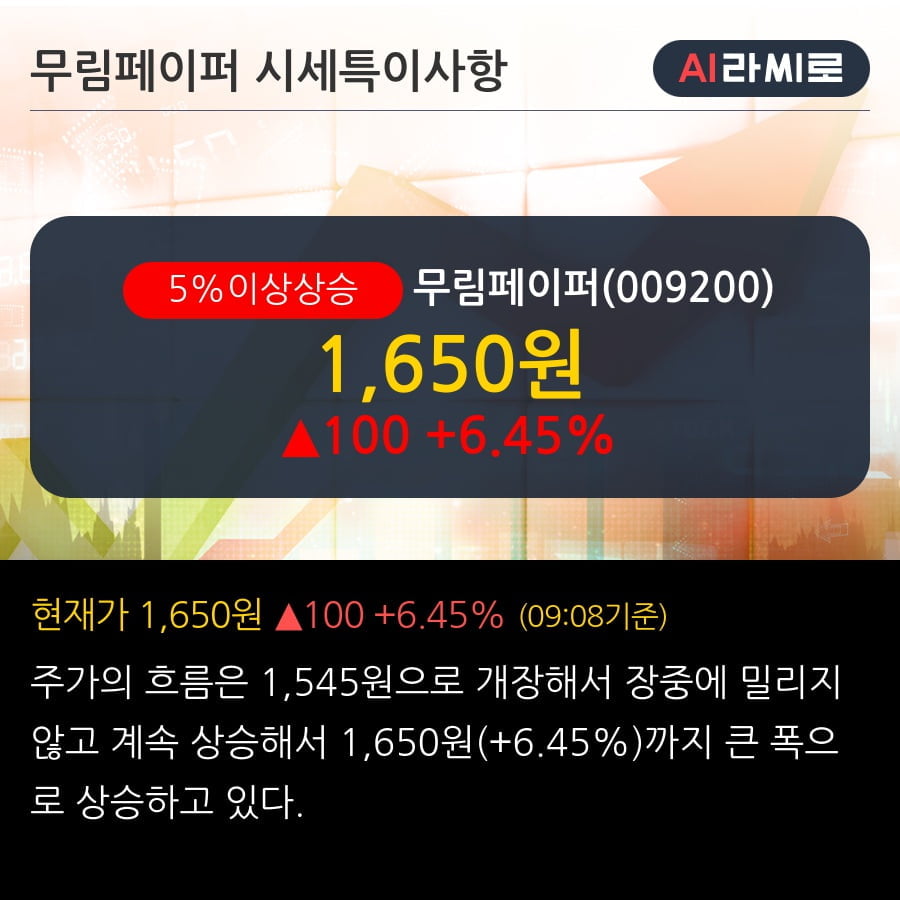 무림페이퍼(주) 이미지