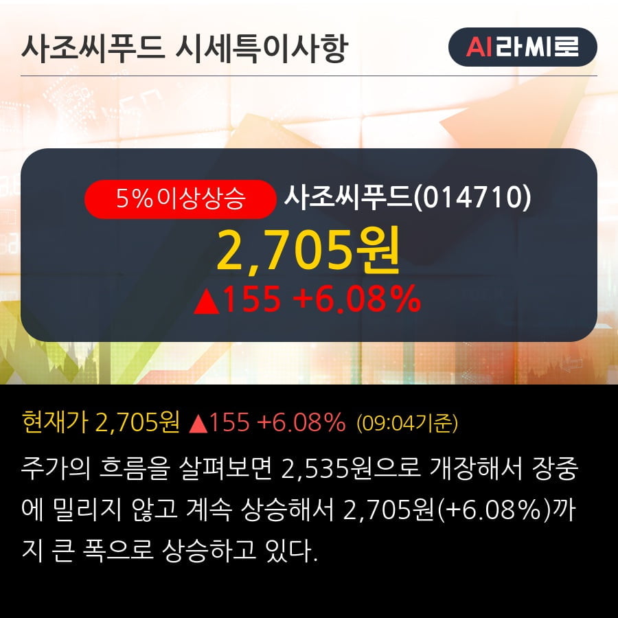 사조씨푸드(주) 이미지