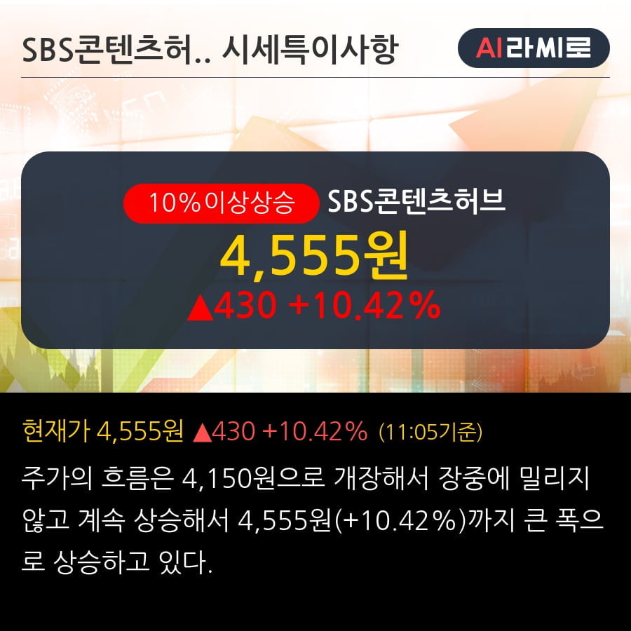 (주)에스비에스콘텐츠허브 이미지