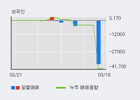 조광상회 이미지