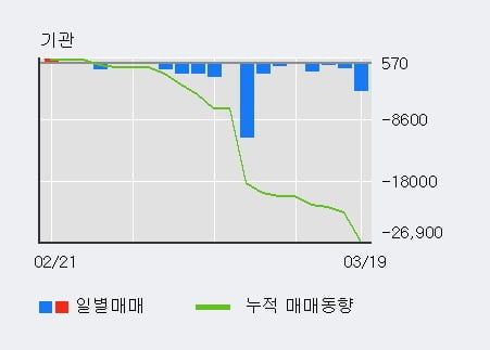 조광상회 이미지