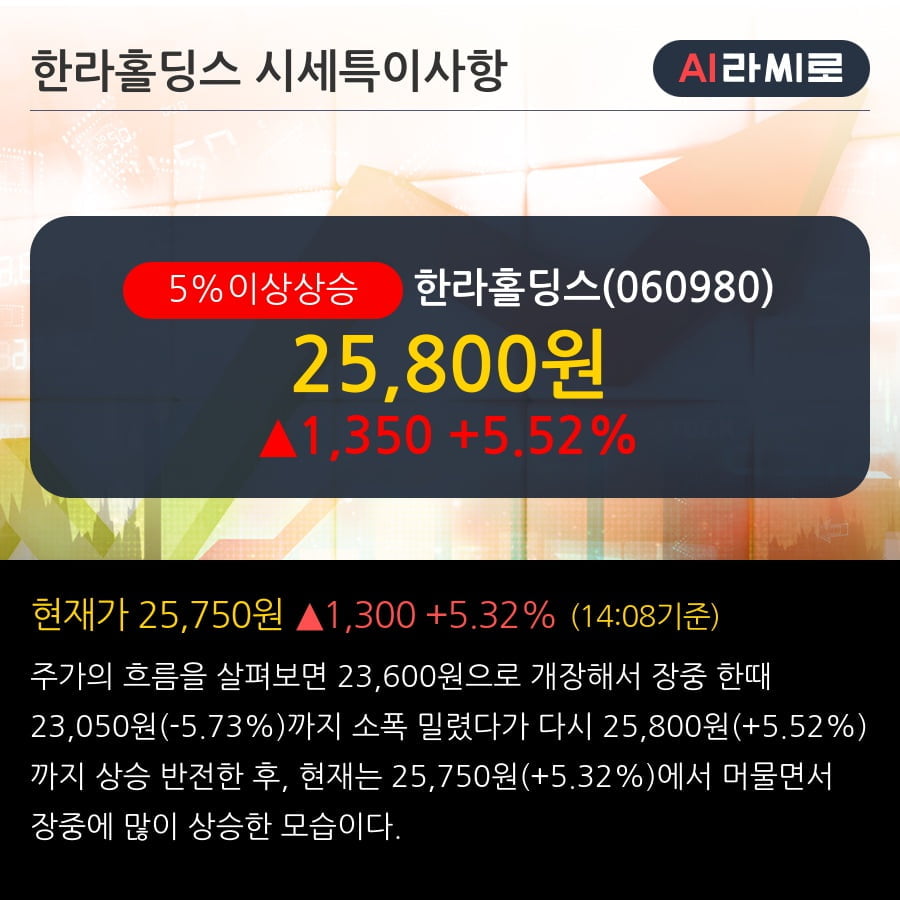 한라중기 이미지