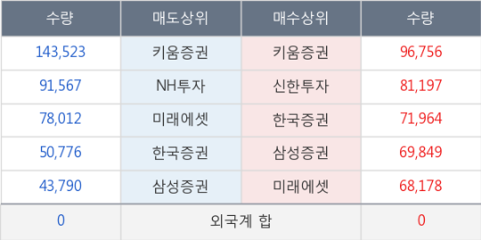 영진석유 이미지